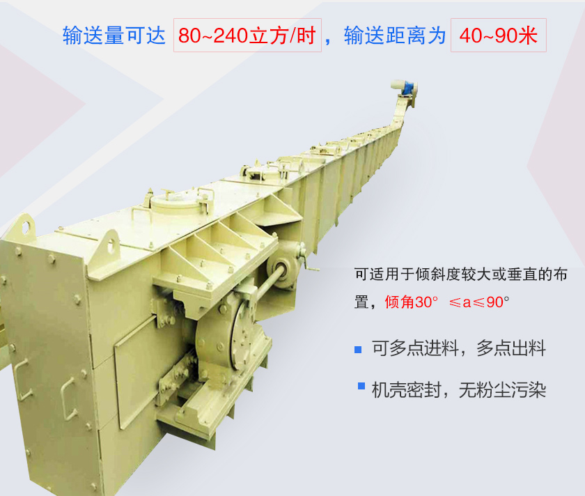 具有密封性好、能多點加料、卸料、工藝布置靈活、使用壽命長等特點